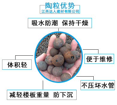 http://m.sh-shangwei.cn