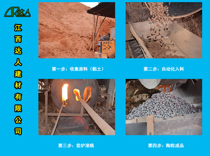 http://m.sh-shangwei.cn